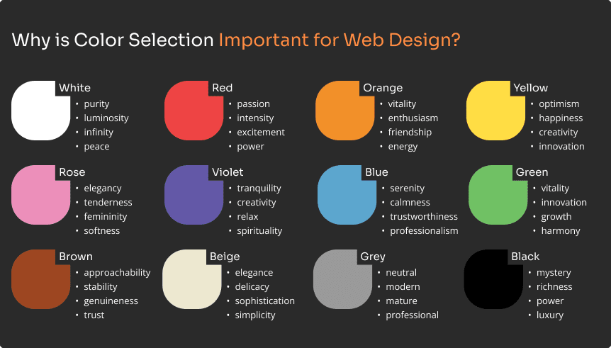 Color Psychology and Color Selection